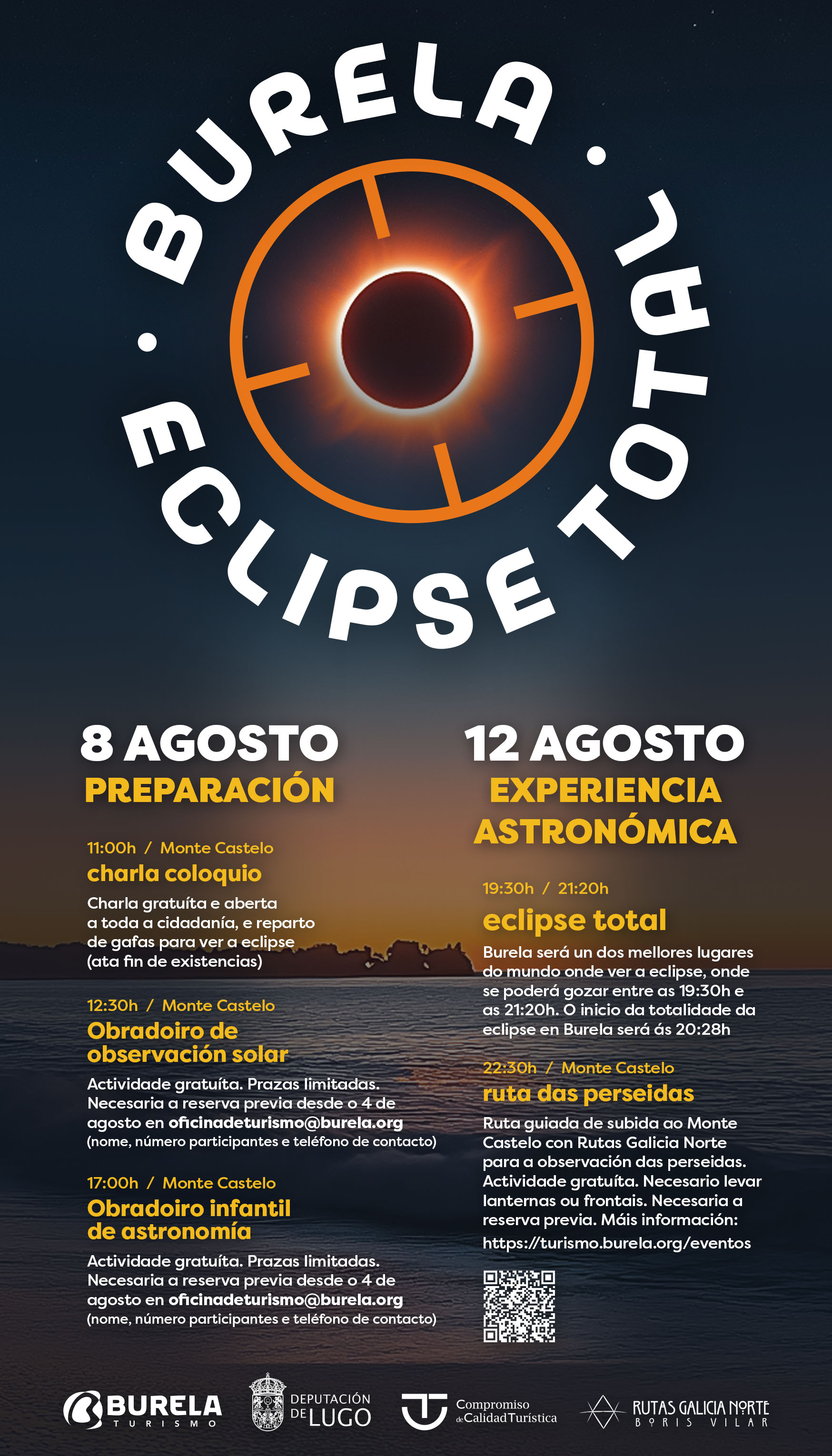 Eclipse Solar Total 2026